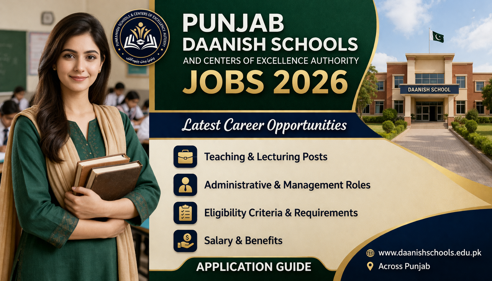 Punjab Daanish Schools and Centers of Excellence Authority Jobs 2026 – Latest Career Opportunities, Eligibility, Salary & Application Guide
