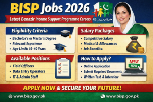 BISP Jobs 2026 – Latest Benazir Income Support Programme Careers, Eligibility, Salary & How to Apply