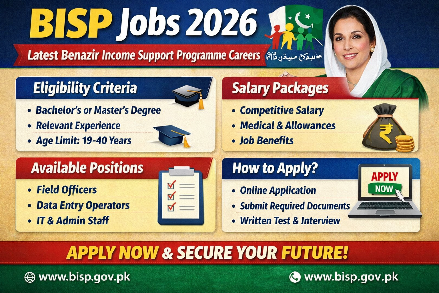 BISP Jobs 2026 – Latest Benazir Income Support Programme Careers, Eligibility, Salary & How to Apply